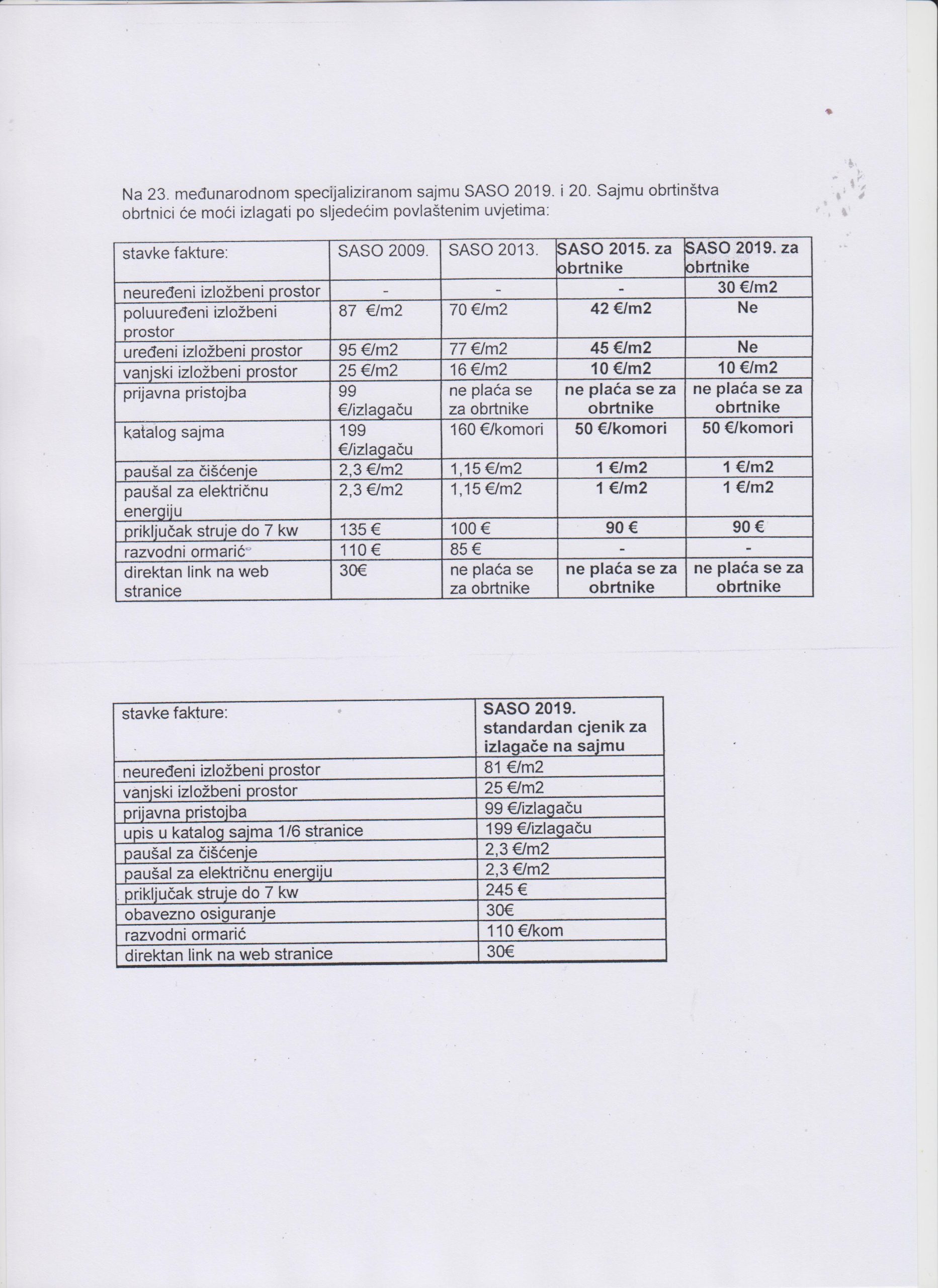 Cjenik izlaganja sa povlaštenim uvjetima